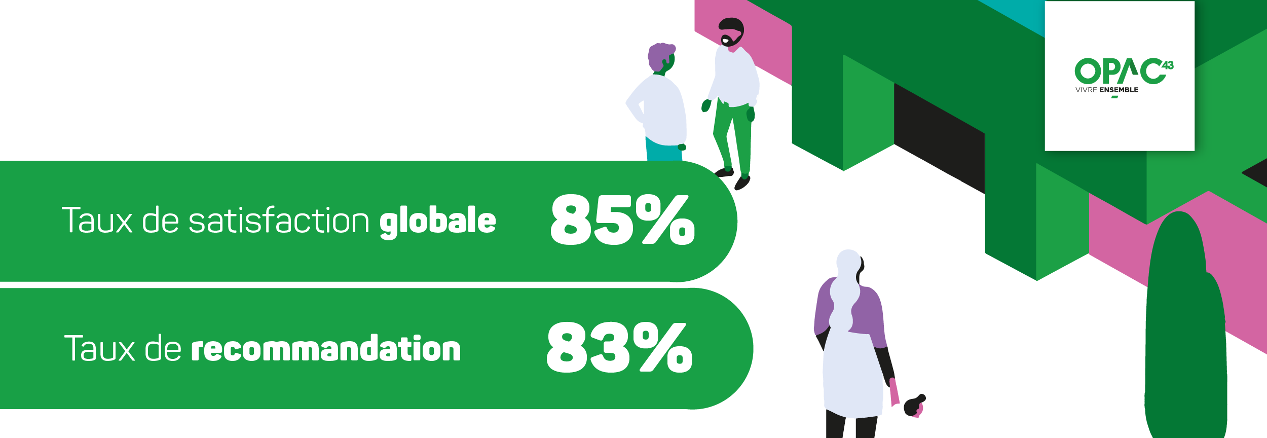 2023 resultats enquete satisfaction 84 84