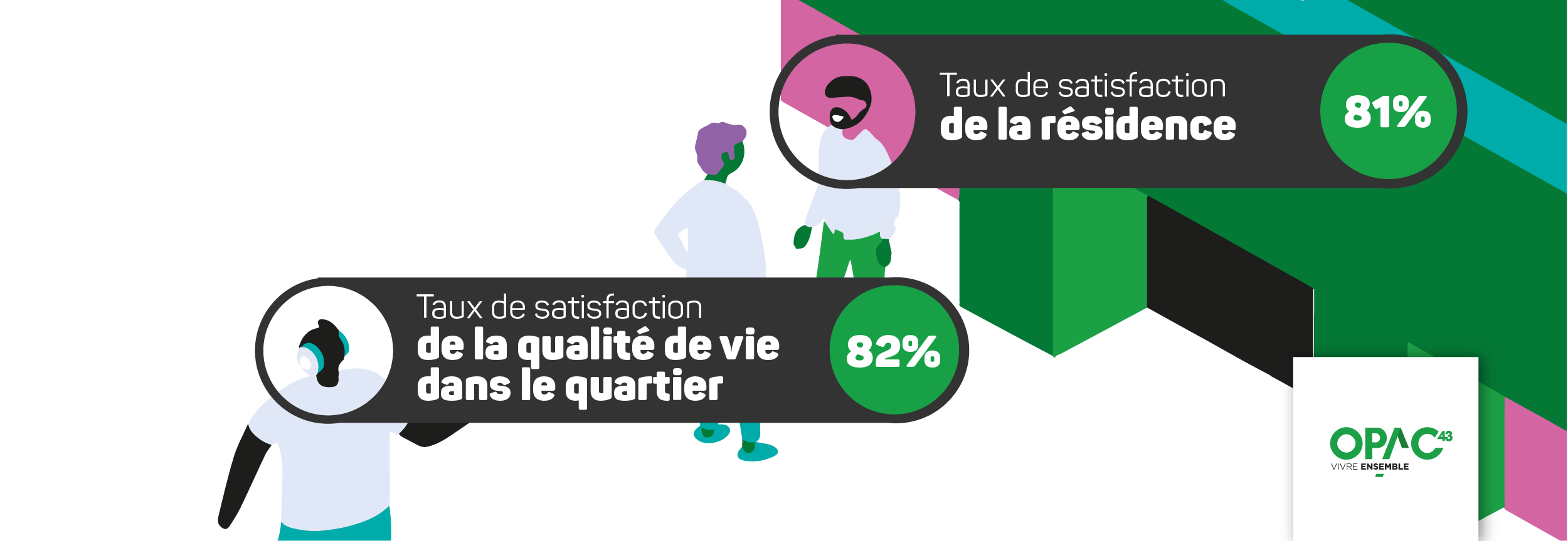 2023 resultats enquete satisfaction 84 85