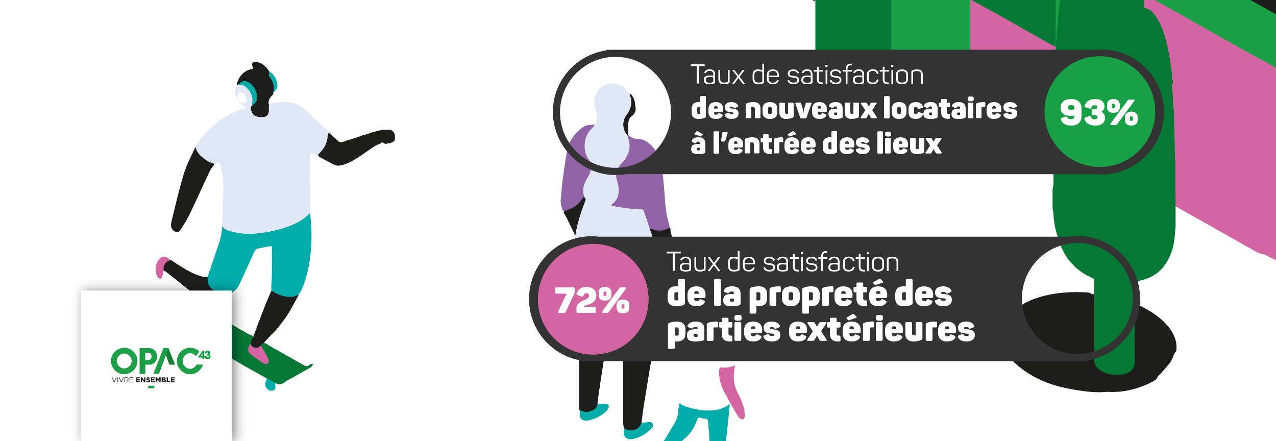 2023 resultats enquete satisfaction 84 86