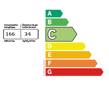 PLG_JEA_DPE_ENERGY_CONSUMPTION