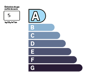 PLG_JEA_DPE_EMISSIONS_GES