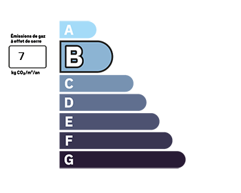 PLG_JEA_DPE_EMISSIONS_GES