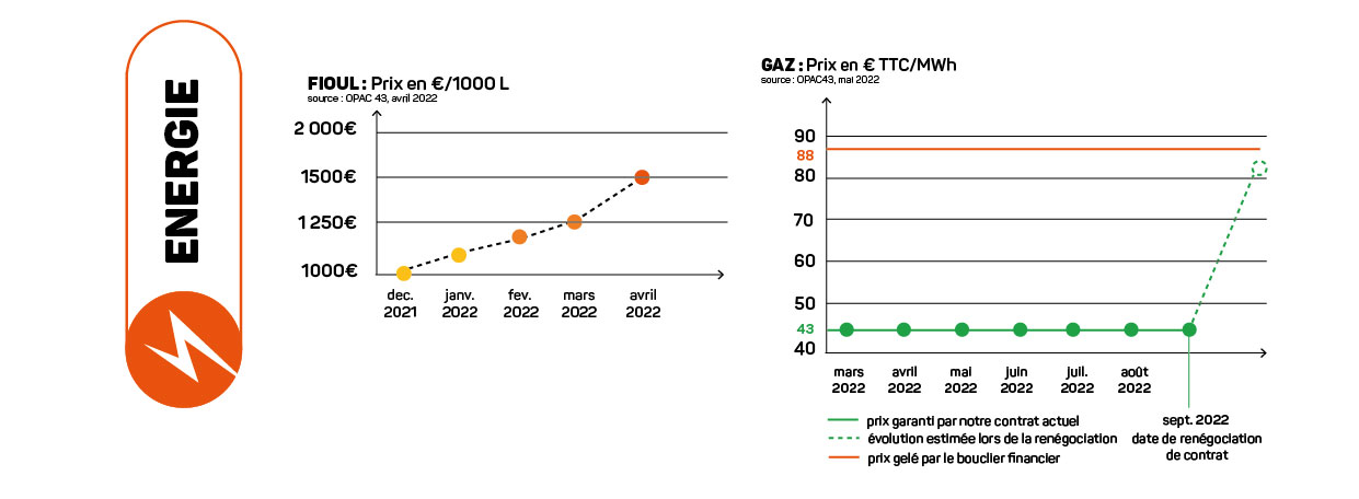 courrierlocataire Récupéré Plan de travail 1 copie 9 Plan de travail 1 copie 8