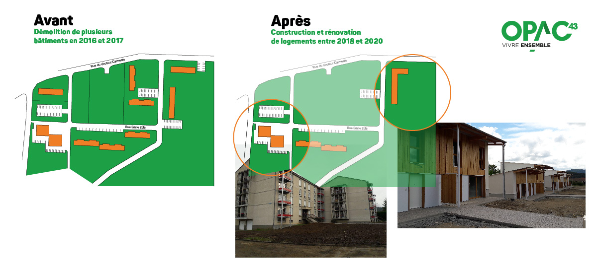 Nouveaux logements à Langeac 